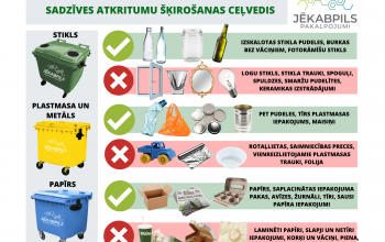 ŠĶIRO PAREIZI_2025