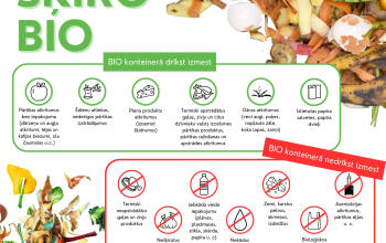 BIO arkritumi
