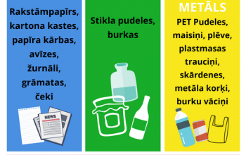 Šķirosim atkritumus pareizi!