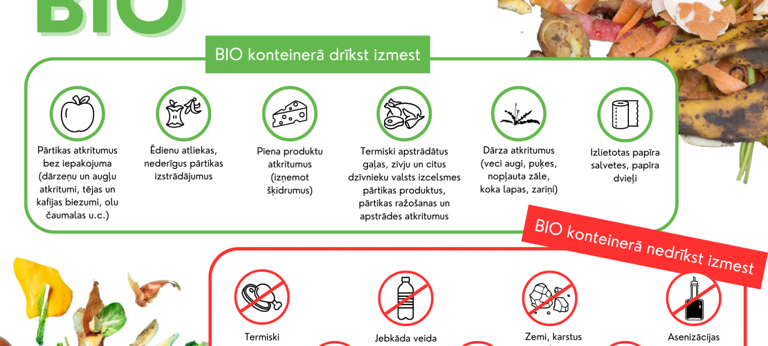 Šķiro BIO ērti